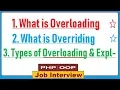 6 What is Overloading Overriding With Types of Overloading in PHP OOPS