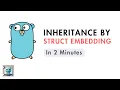 Go Inheritance through Struct Embedding in 2 Minutes