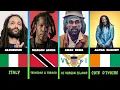 Download Lagu Non-Jamaican Reggae Artists You Should Know
