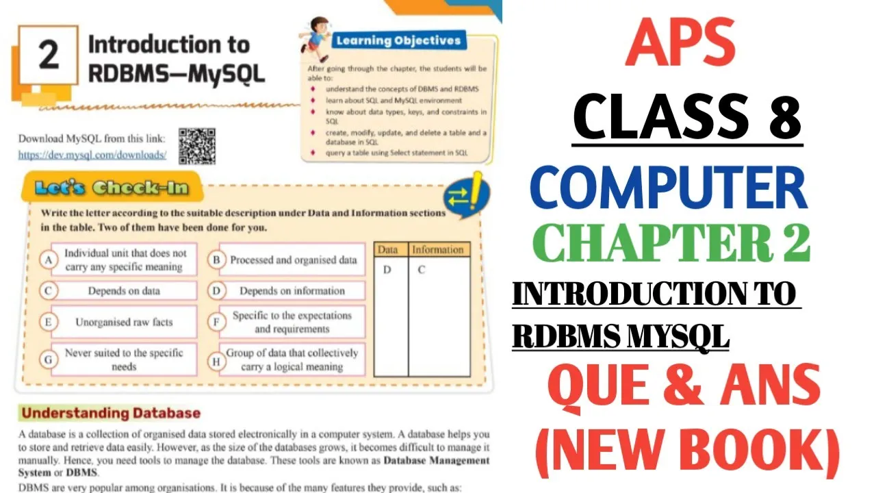army public school class 8 Computer| Live Wire | Chapter 2 INTRODUCTION TO RDBMS-MYSQL@nksclasses