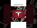 Download Lagu How Long Does it Take to Make $1000000