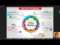 03 - Apache Spark for Java Developers