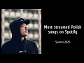 Download Lagu Most Streamed Polish Songs on Spotify - Summer 2025