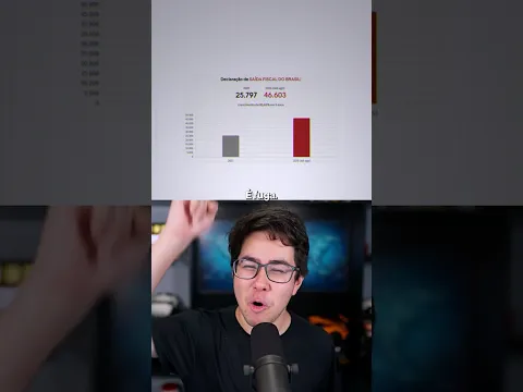 Os Brasileiros CANSARAM e ESTÃO DANDO SAÍDA FISCAL DO PAÍS #Shorts