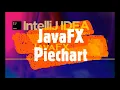 JavaFX Piechart