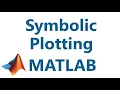 Matlab Symbolic Plotting