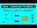 Download Lagu LoRa/LoRaWAN tutorial 2: What is LoRa and LoRaWAN