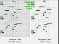 GPU-based Dynamic Search on Adaptive Resolution Grids