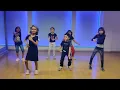 Abhi Toh Party | Kids Dance | Fab1 Dance Studio