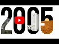 Lagu 12 Events That Defined 2005 (Explained in 12 minutes)