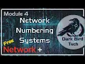 Free CompTIA Network Training - Module 4