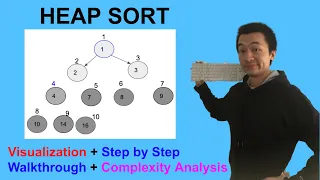 Heap Sort Step by Step Walkthrough Time and Space Complexity - CS Lecture Ep 6 1