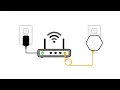 How to Install Comporium Premium WiFi Powered by Plume
