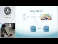 Data Analytics Bootcamp - Session1 Excel