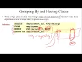 Lecture 17 SQL Group By and Having Clause