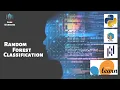 Random Forest Classification Using Scikit-Learn Machine Learning Python Code Warriors
