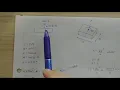 Foundation Design For Beginners Part 1