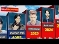 Most Handsome Indian Actors 1950 - 2024 Hrithik Roshan Shahrukh Prabhas
