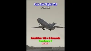 7 مورد از مرگبارترین سقوط های هواپیما در تاریخ هوانوردی آمریکا هوانوردی سقوط هواپیما تحقیقات سقوط هواپیما 