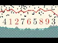 The Longest Increasing Subsequence