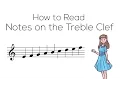 How To Read Musical Notes Treble Clef