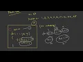 Time Limit Exceeded Error Explained
