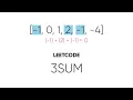 3Sum LeetCode Interview Question Algorithm Explanation