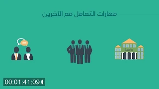 تعريف السكرتاريا المميزات والسمات لدي السكرتير الناجح 