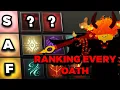 Deepwoken s Best and Worst Oaths for Depths PvP TIER LIST