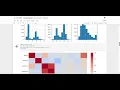 TechnoHacks Edutech Internship Machine Learning Task-1 Task-2 Complete ML Project Walkthrough