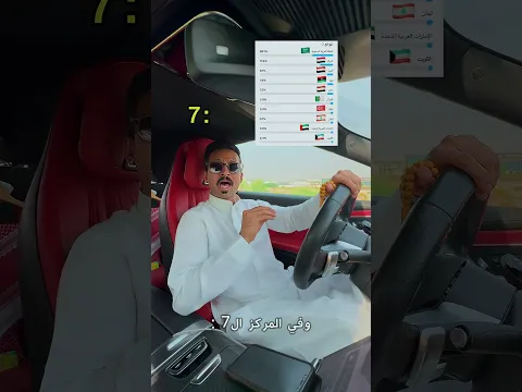 ⁨ ‏ما هي أكثر الدول اللي تابعتتني في شهر أغسطس ؟! 🔥🌍😍 ⁩⁩⁩⁩⁩⁩⁩⁩