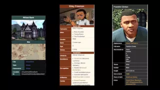 Wikia University - Using Infobox Templates