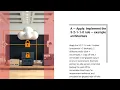 Data Backup Strategies A C L E A R Method Tutorial 2026