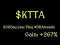 KTTA 200Day Low Play by 267 -