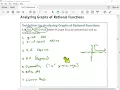 Steps for graphing rational functions