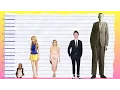 How Tall Is Bella Thorne - Height Comparison