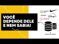 AWS DynamoDB O que e Como funciona Tabelas Itens e Atributos