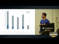 GrafanaCon 2015 Tales of a Custom Datasource
