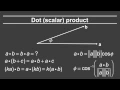 Online Graphics Basic Math Vectors and Dot Products