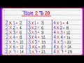 Learn Multiplication Table 2 to 20 2 se 20 tak Pahada Tables 2 to 20 for Students