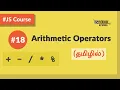 - JavaScript Arithmetic Operators