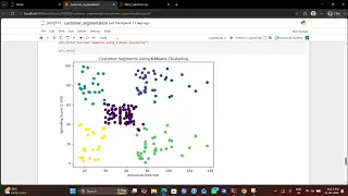 Customer Segmentation using K-Means Clustering Python Data Analytics Project