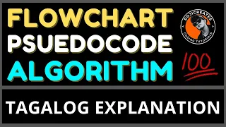Flowchart Pseudocode and Algorithm Explained How They Work Together