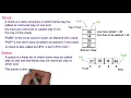 Class 12th Computer Science - I Chapter 2 Stack and Queue