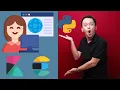 Learn Elasticsearch 8 with Python Client from scratch