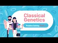 Genetics Problem-Solving Part 1