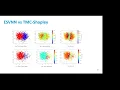 Shapley-value based inductive conformal prediction