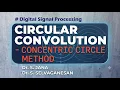 Circular Convolution - Concentric Circle Method Dr S Jana