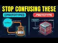 JS Prototypes Explained Prototype vs prototype Web Devs