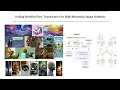 Stable Diffusion 3 Scaling Rectified Flow Transformers for High-Resolution Image Synthesis